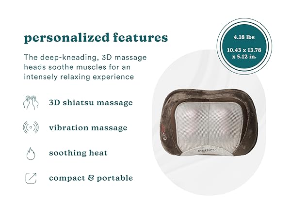 personalized features