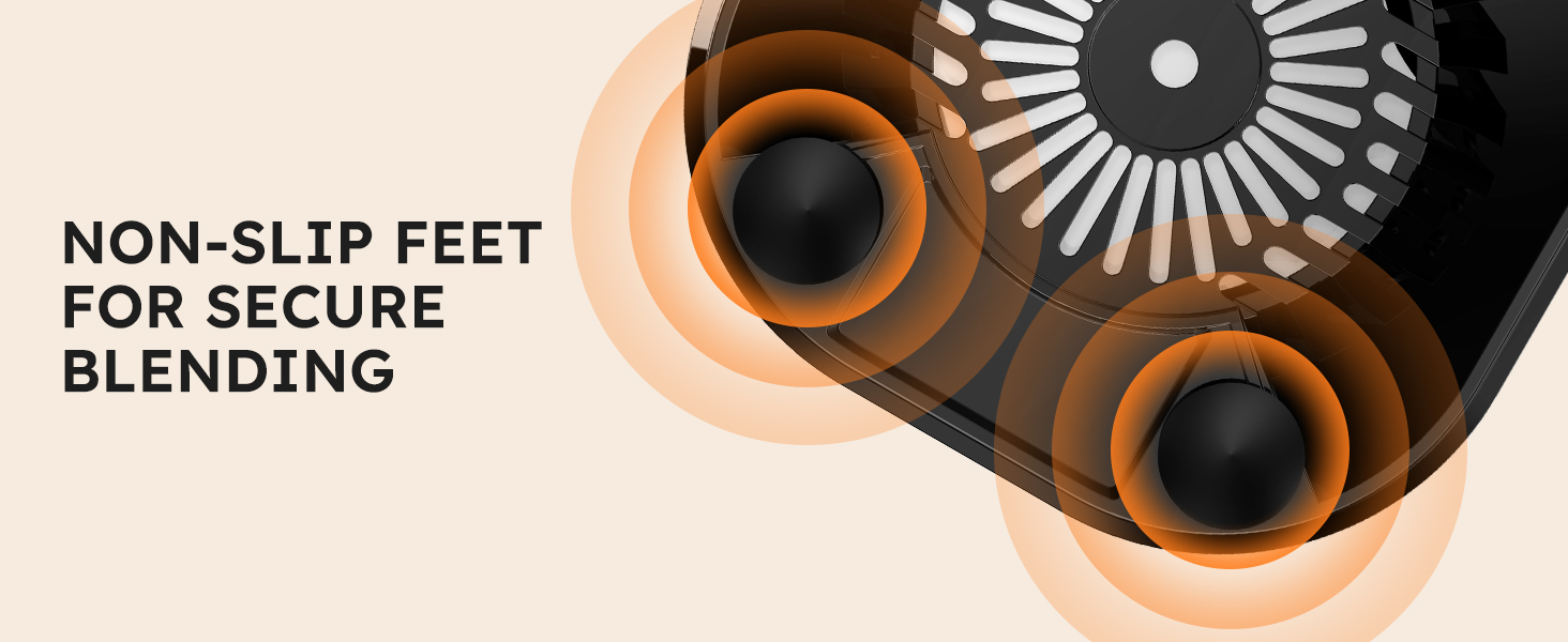 Sangcon 5-in-1 Blender and Food Processor Combo for Kitchen