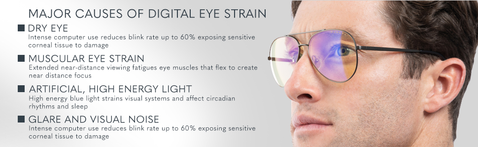 gunnar glasses, blue light blocking, dry eye, anti-glare, digital