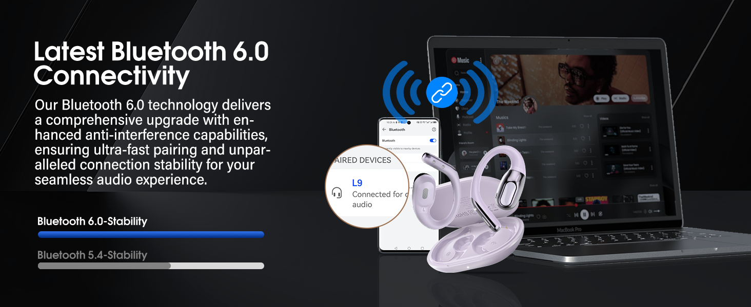 Sports Wireless Earbuds