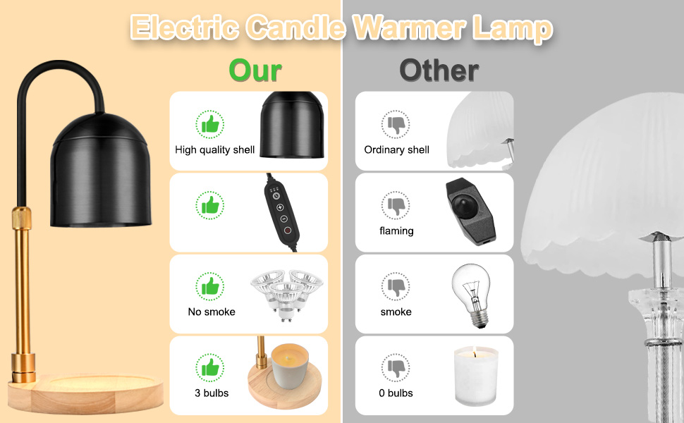 Candle Warmer Lamp black