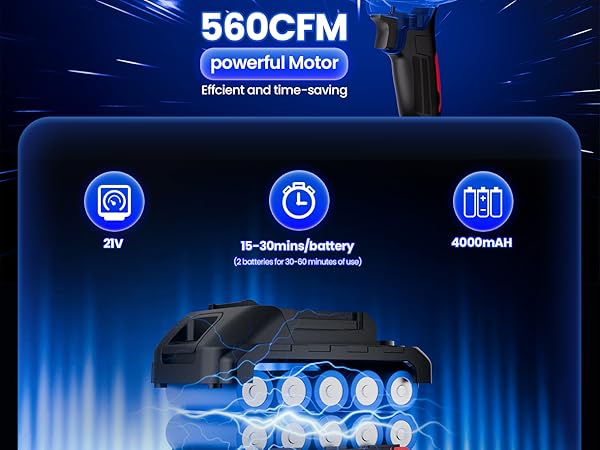 LEAF BLOWER CORDLESS