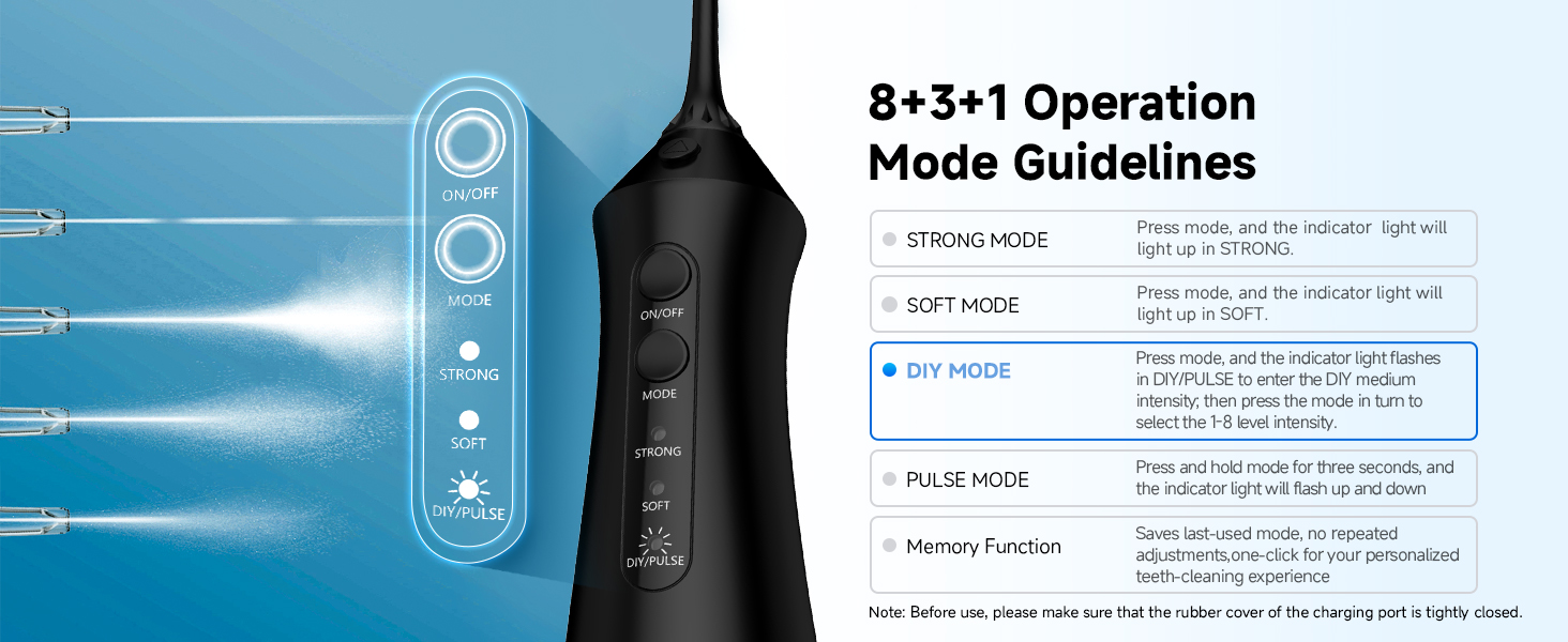 Portable Cordless Oral Irrigator