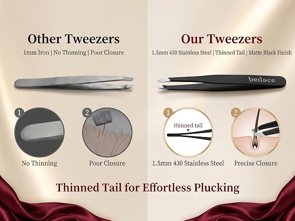 Tweezers for Women and Men Facial Hair