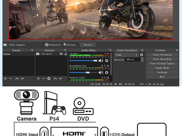 4K HDMI to USB 3.0 Type C Video Capture Card 1080P 60FPS