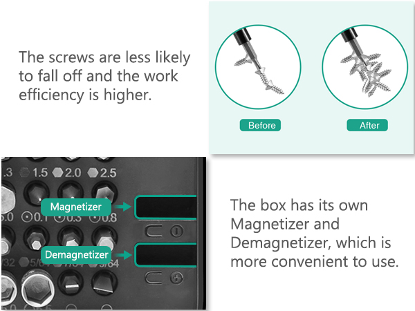 Precision Screwdriver Set, Magnetic Screwdriver Kit