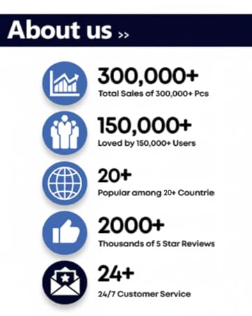 about us