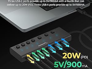 Hub setup showing charge ratings of ports.
