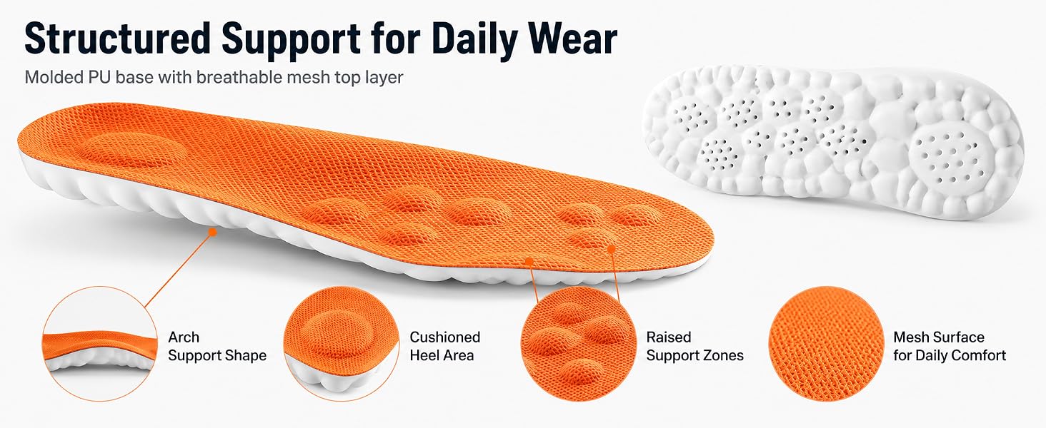 Orange PU insoles with arch support, heel cushion, raised zones, and mesh surface