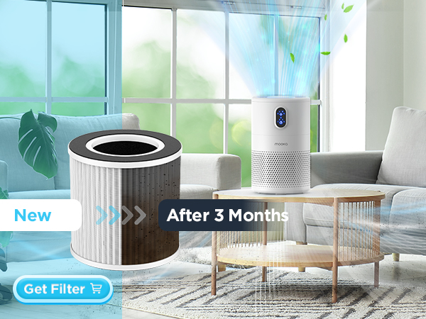 MOOKA Official Replacement HEPA Filter for B-D02L