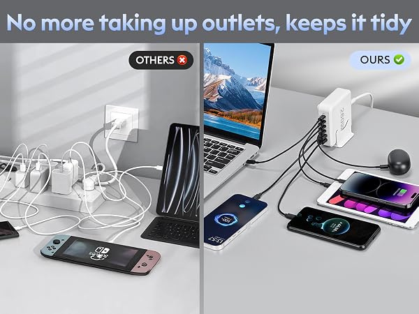 USB C Fast Charger
