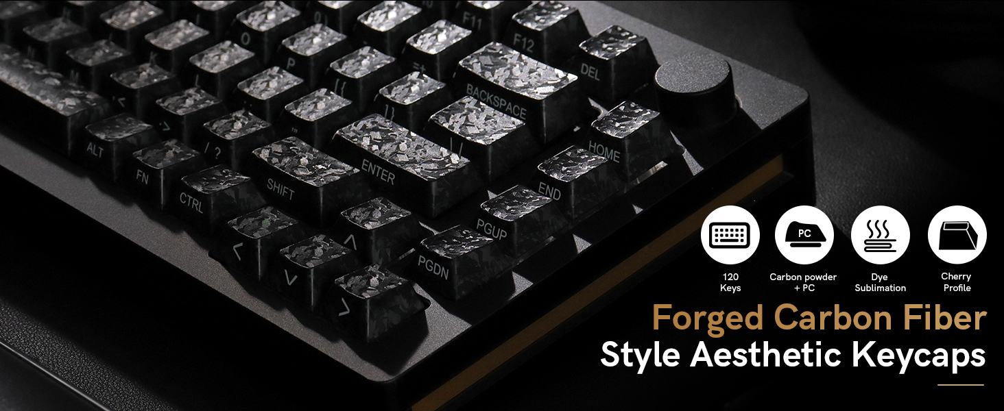 keycaps
