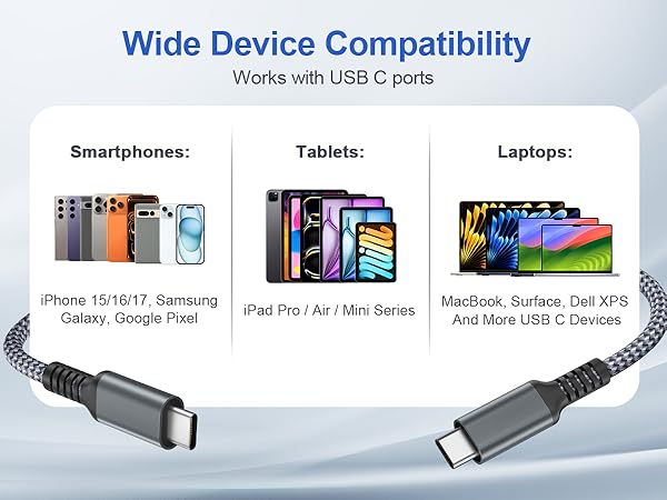 Wide Device Compatibility