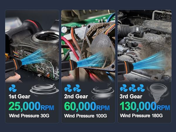 Electric Compressed Air Duster Super Powerful Turbo Dry Violent Jet Fan Air Blower Gun