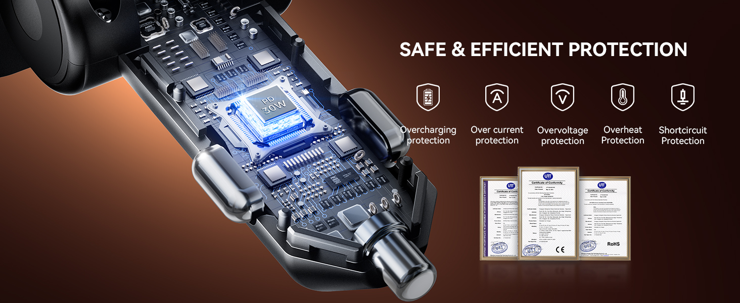 dual car charger adapter