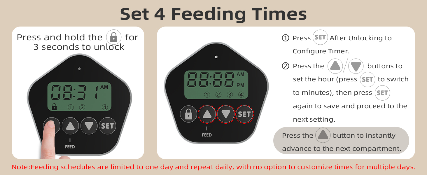 Automatic Pet Feeder