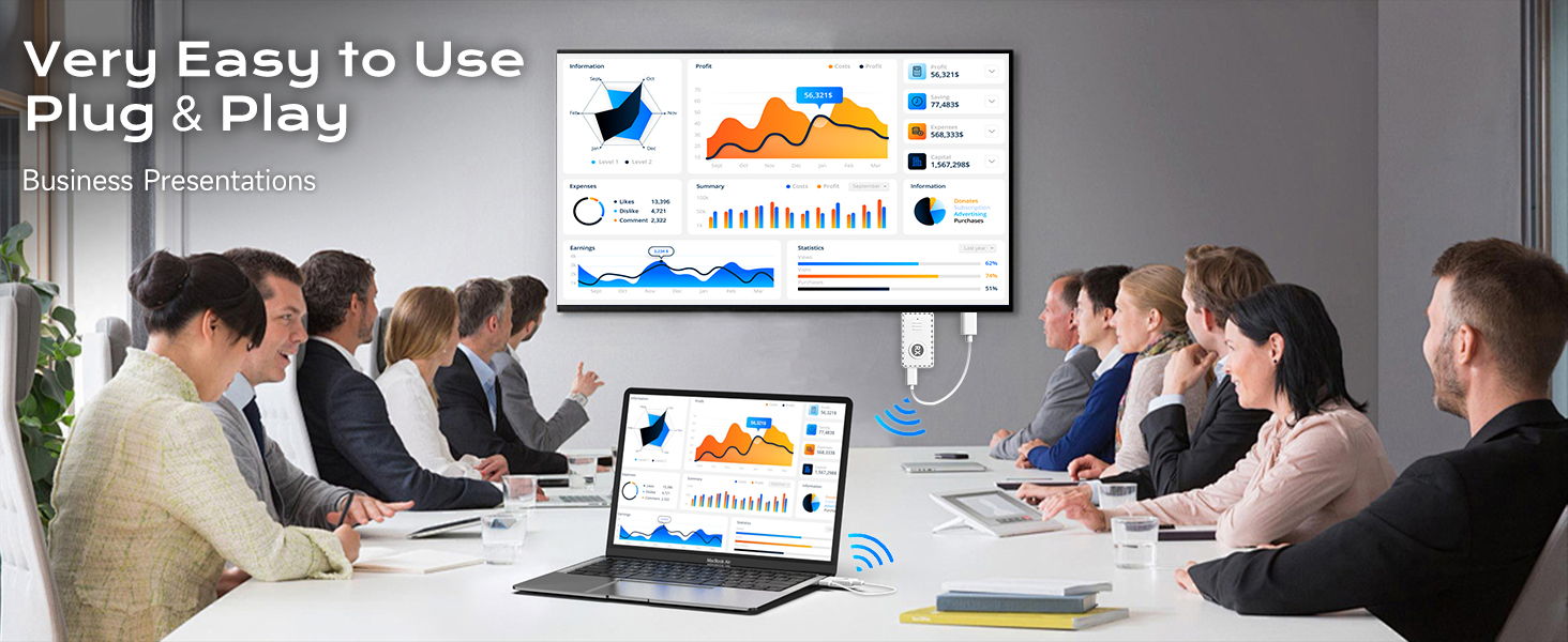 wireless hdmi,wireless hdmi transmitter and receiver,hdmi wireless transmitter and receiver