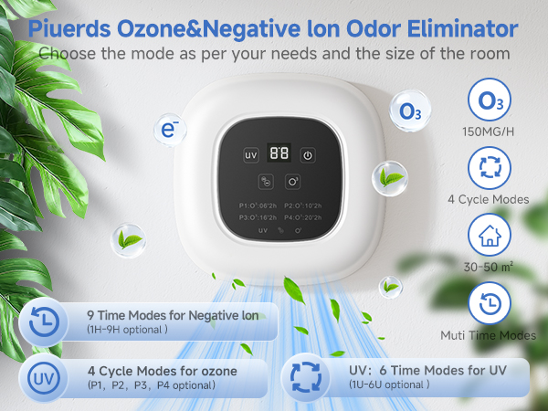 Air Purifier Ozone &amp;amp; Negative Ion 99% Odor Eliminator