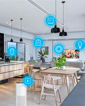 SONOFF Smart Home