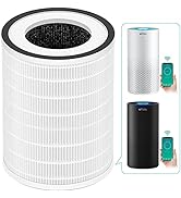 Afloia Original True HEPA H13 Filter, Compatible with KILO PLUS/KILO PRO/MIRO/MIRO PRO/KILO Air P...