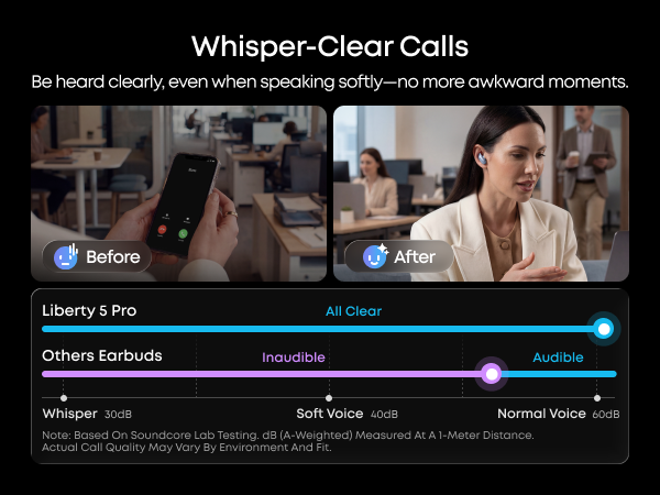 Whisper-Clear Calls