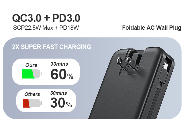 battery charger phone