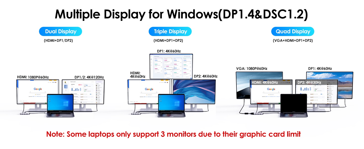 docking station quad monitors