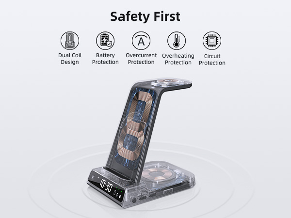 Safety