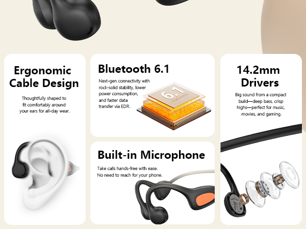 Bone Conduction Headphones