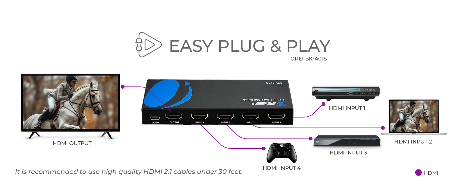 4k hdmi switch