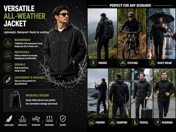 mens rain jacket