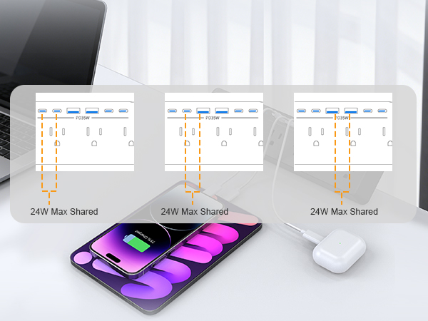 Desk Clamp Power Strip Surge Protector