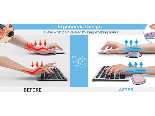 desk mat and keyboard wrist rest