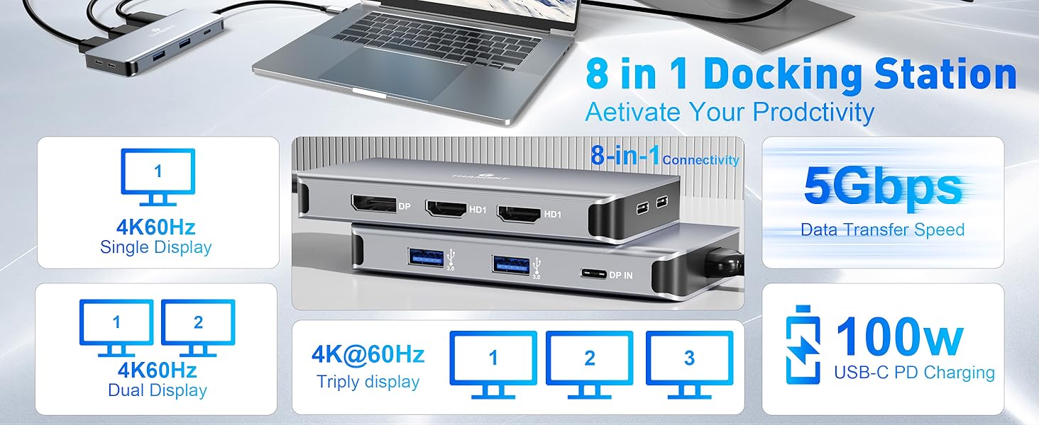usb c docking station dual monitor