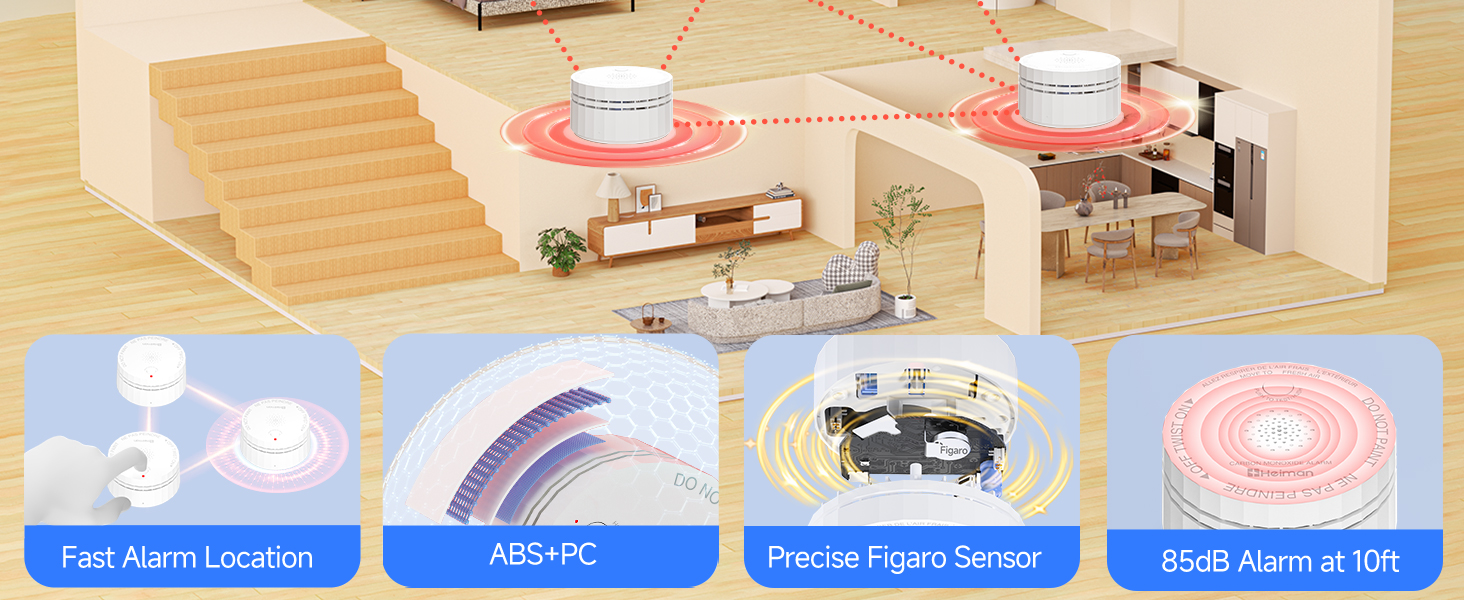 wireless interconnected carbon monoxide detector