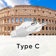 Type C plug 