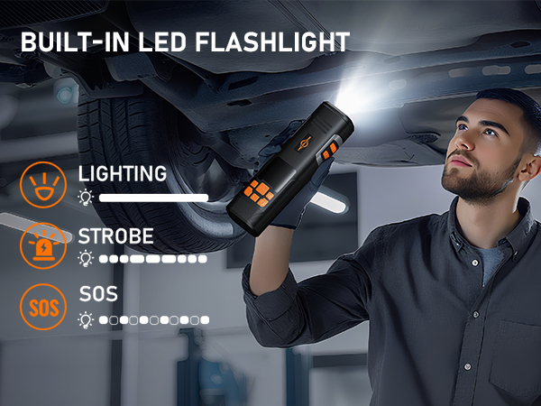 CAR TIRE INFLATOR: BUILT-IN LED FLASHLIGHT