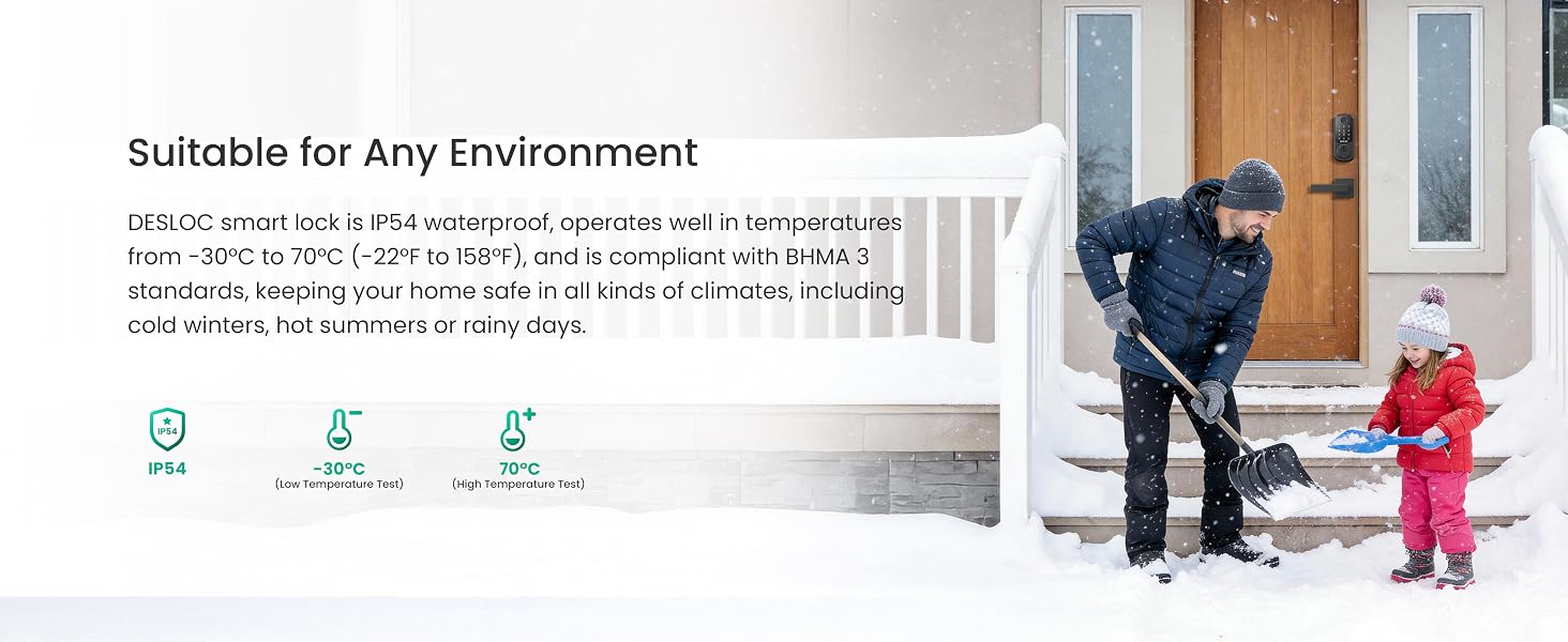 suitable for any environment