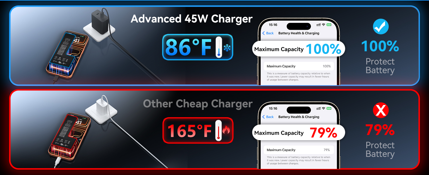 17 16 charger fast charging usb c type c charger block