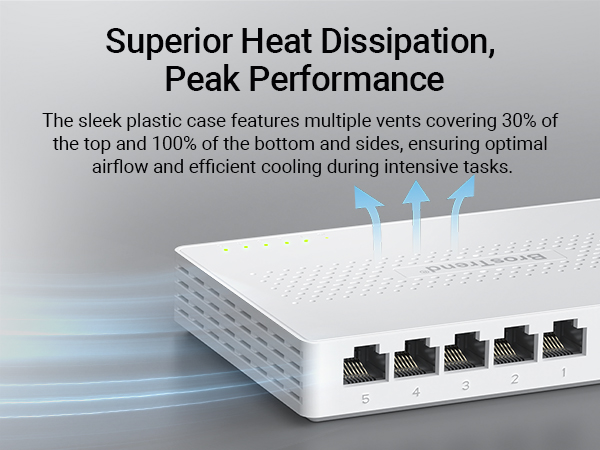 The Plastic Case of the Ethernet Switch Features Multiple Vents for Superior Heat Dissipation