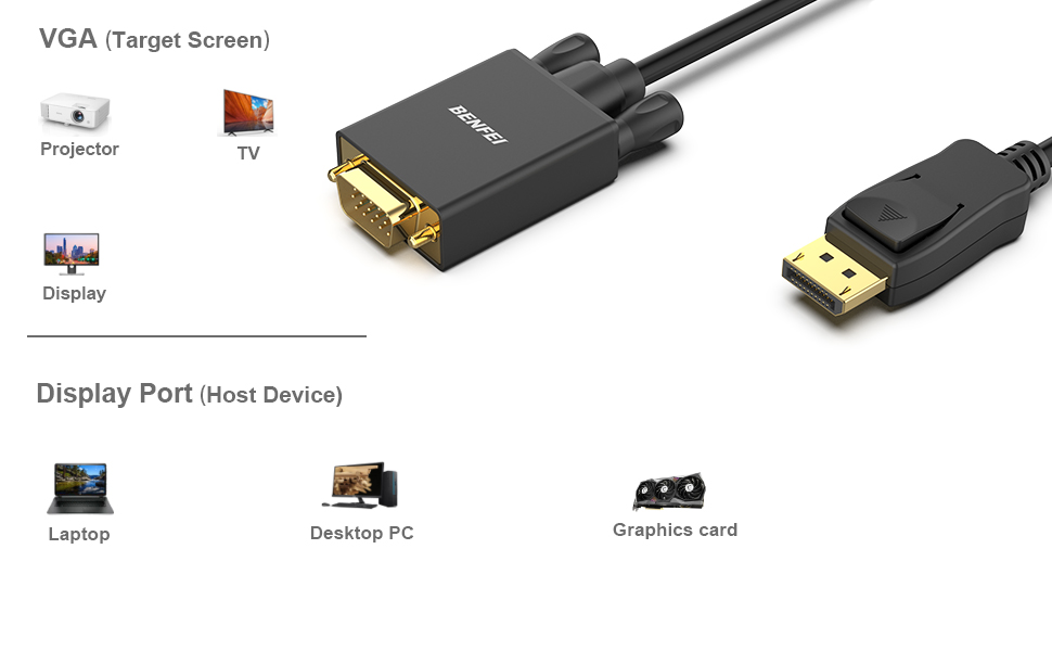 displayprt to vga cable