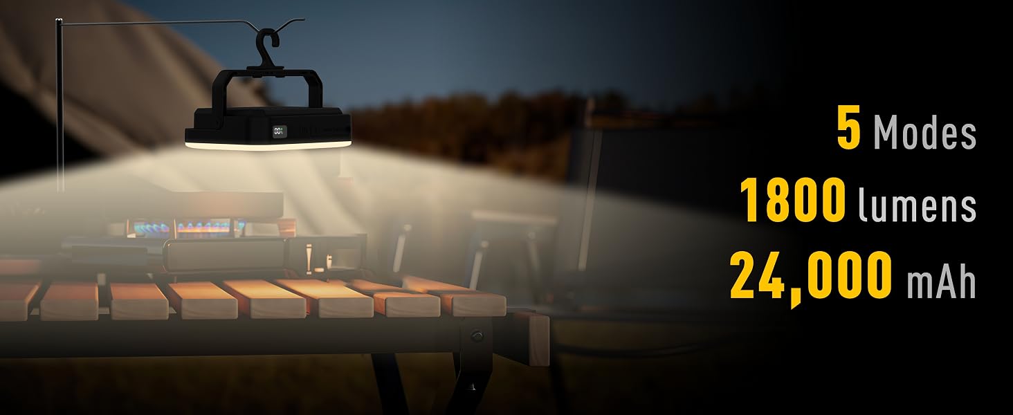 Rechargeable LED Camping Lantern