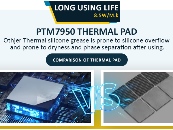 Heatsink Thermal Pad for PS5 CPU GPU SSD
