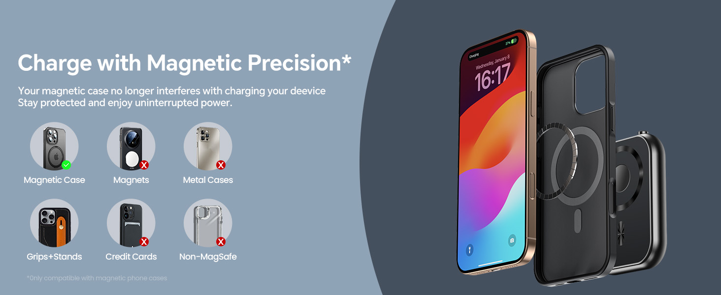 Charge with Magnetic Precision