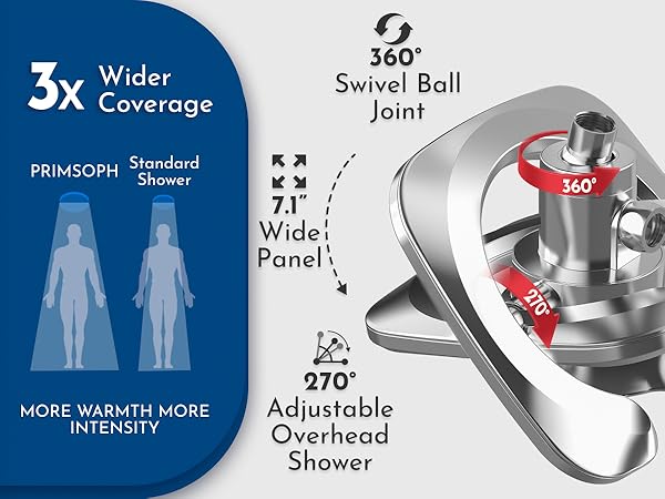 Magnetic Detachable Shower head with handheld Spray Self-Cleaning Nozzles high pressure