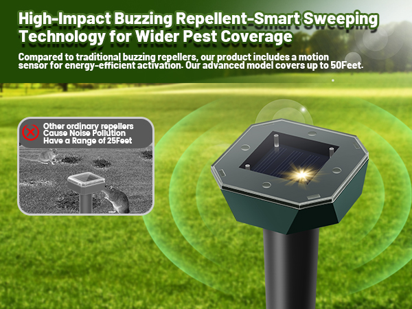 High-Impact Buzzing Repellent-Smart Sweeping Technology for Wider Pest Coverage