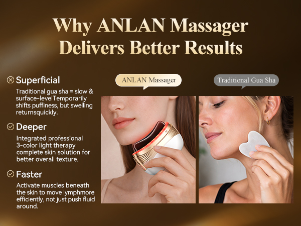 Gua Sha Facial Massager