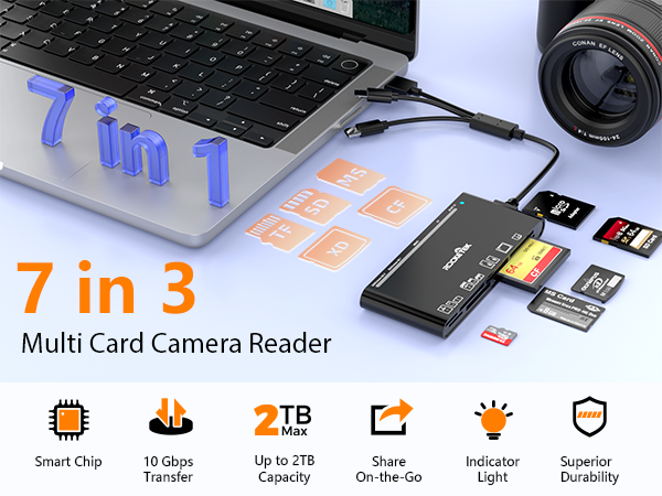 Multi Card Reader Adapter