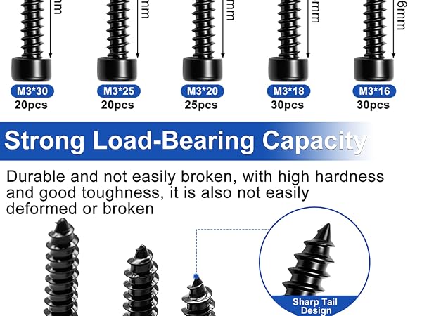 M3 Screws Kit