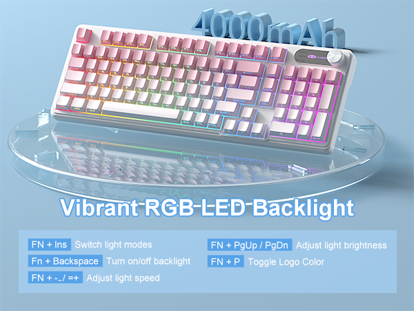 Vibrant RGB LED Backlight